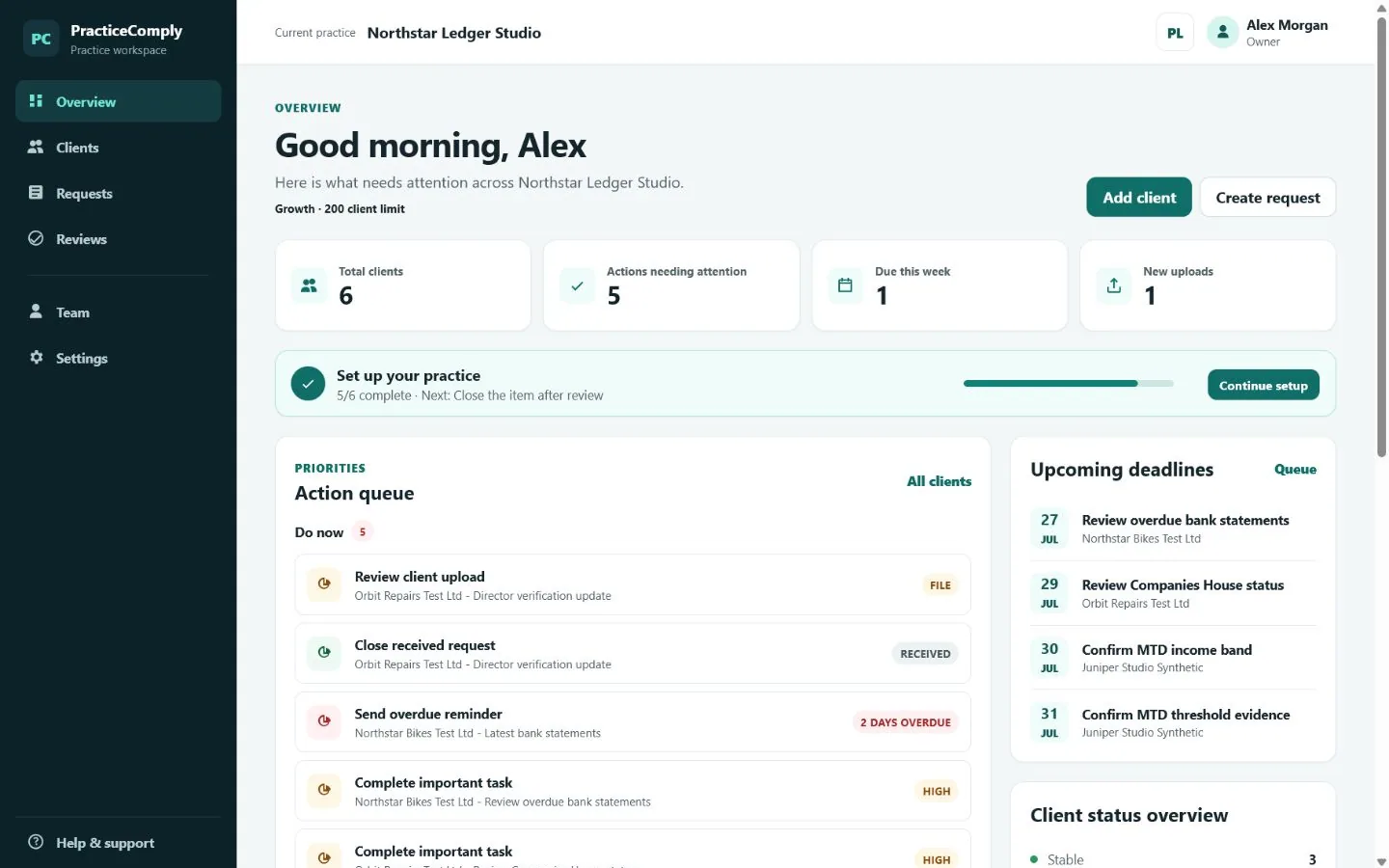 Synthetic PracticeComply Action Center showing client metrics and an action queue