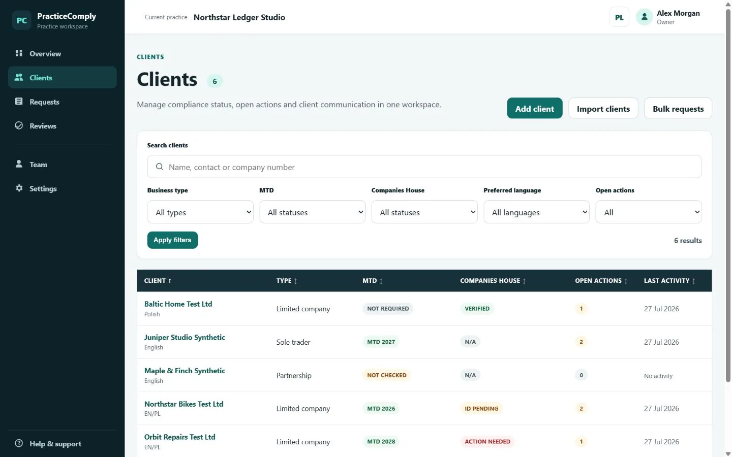 Synthetic PracticeComply clients workspace